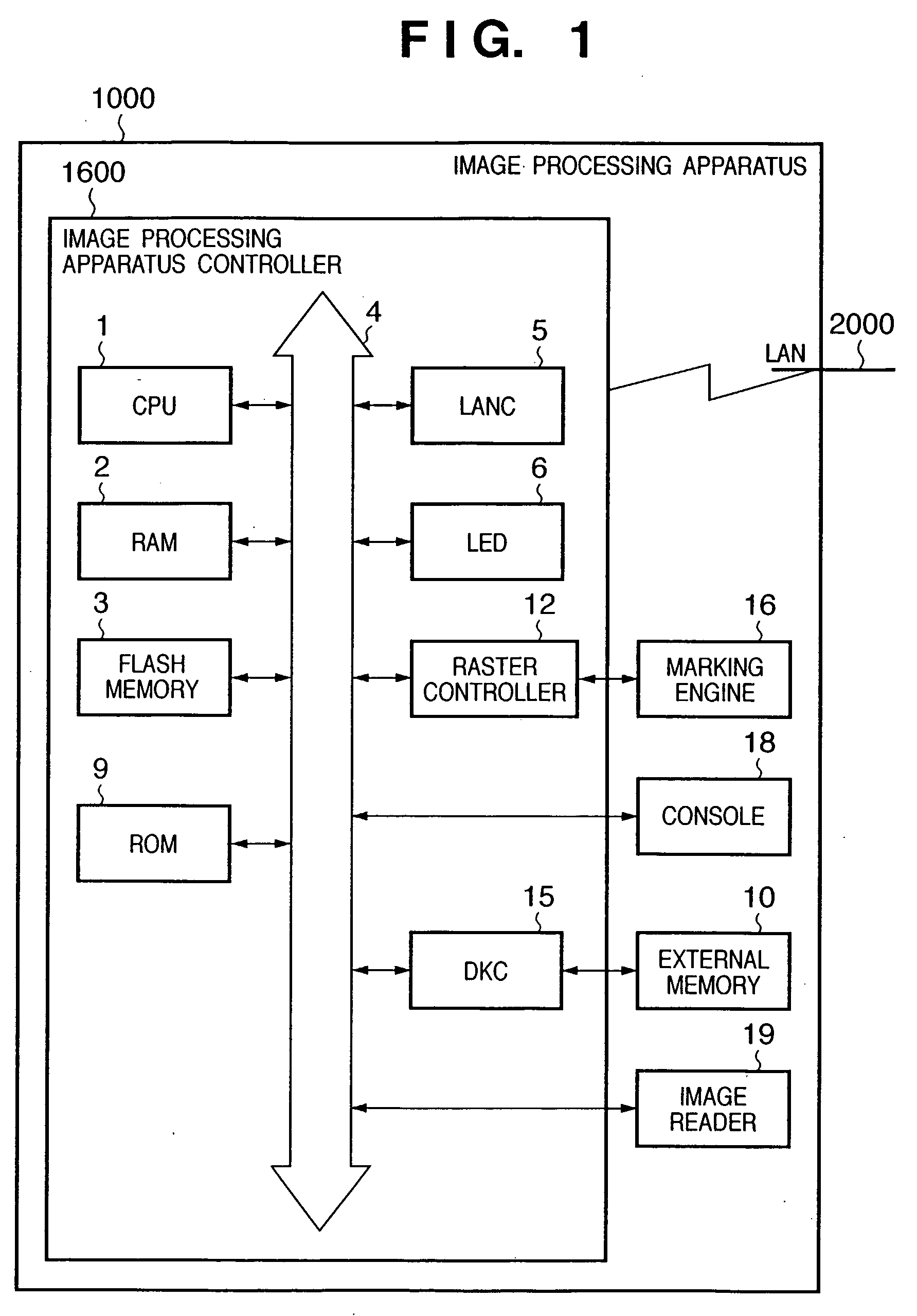 Image Processing Apparatus and Control Method Thereof