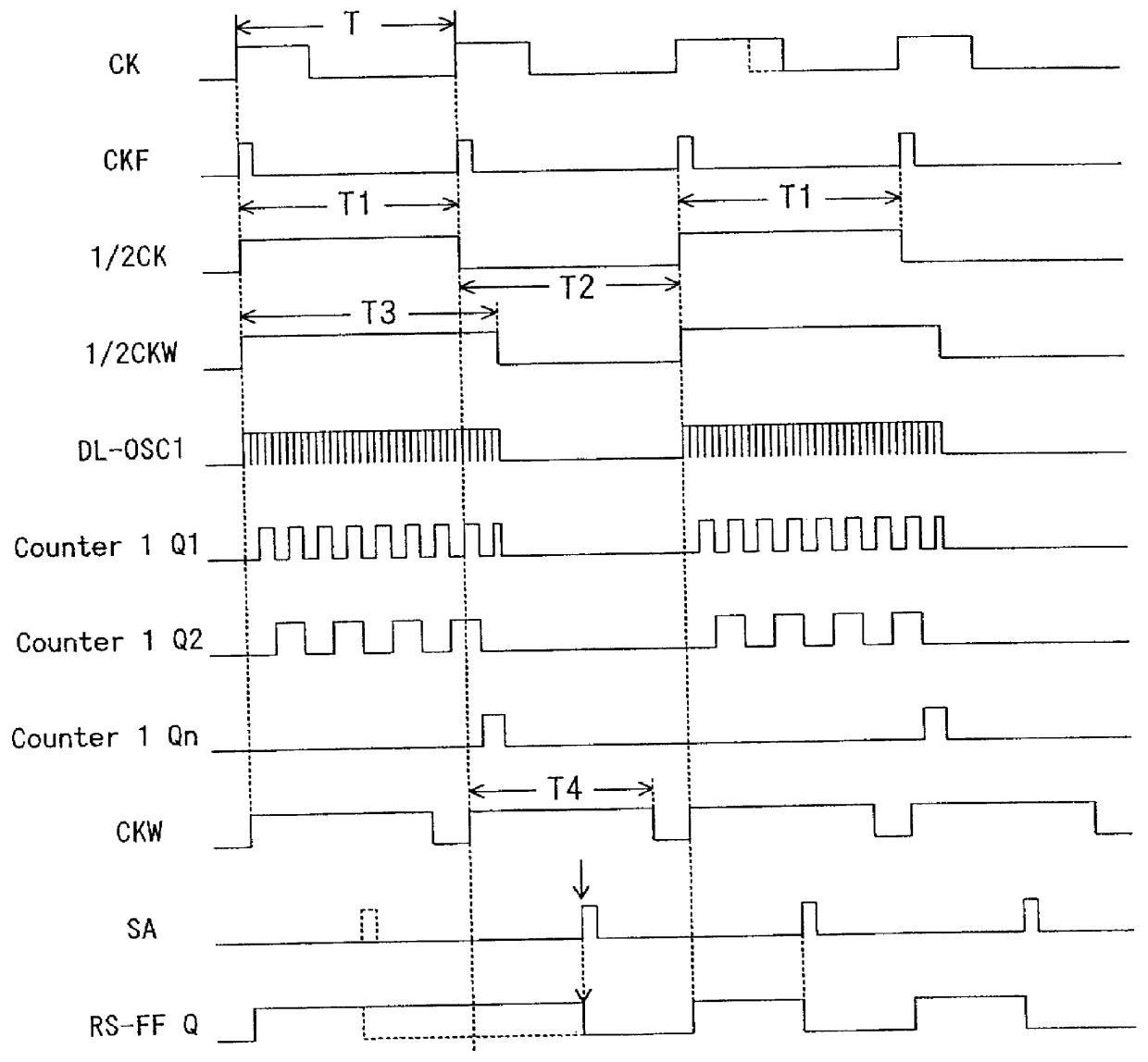 Digital wave shaping circuit, frequency multiplying circuit, and external synchronizing method, and external synchronizing circuit