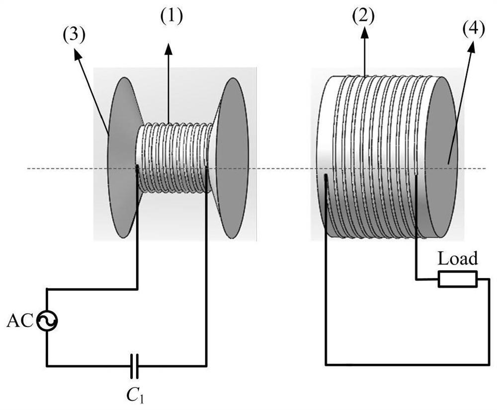 A wireless power supply device for electric vehicles