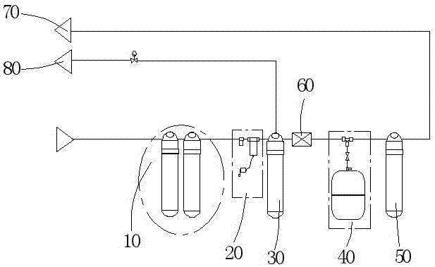 Flow accounting system and monitoring method of intelligent water purifier