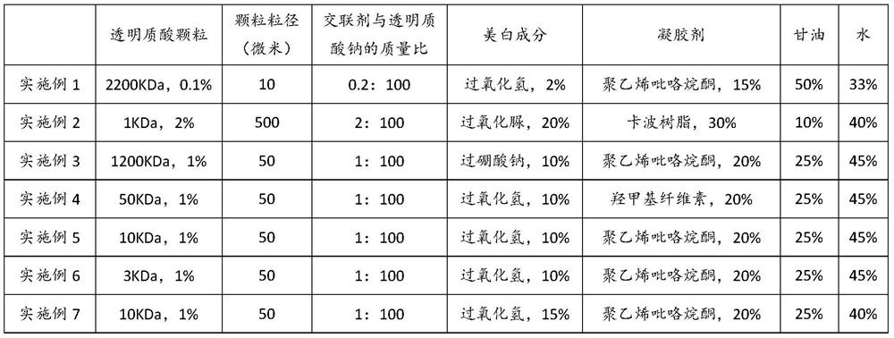 Hyaluronic-acid-containing tooth whitening sticker and preparation method therefor