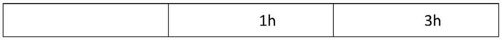 Hyaluronic-acid-containing tooth whitening sticker and preparation method therefor