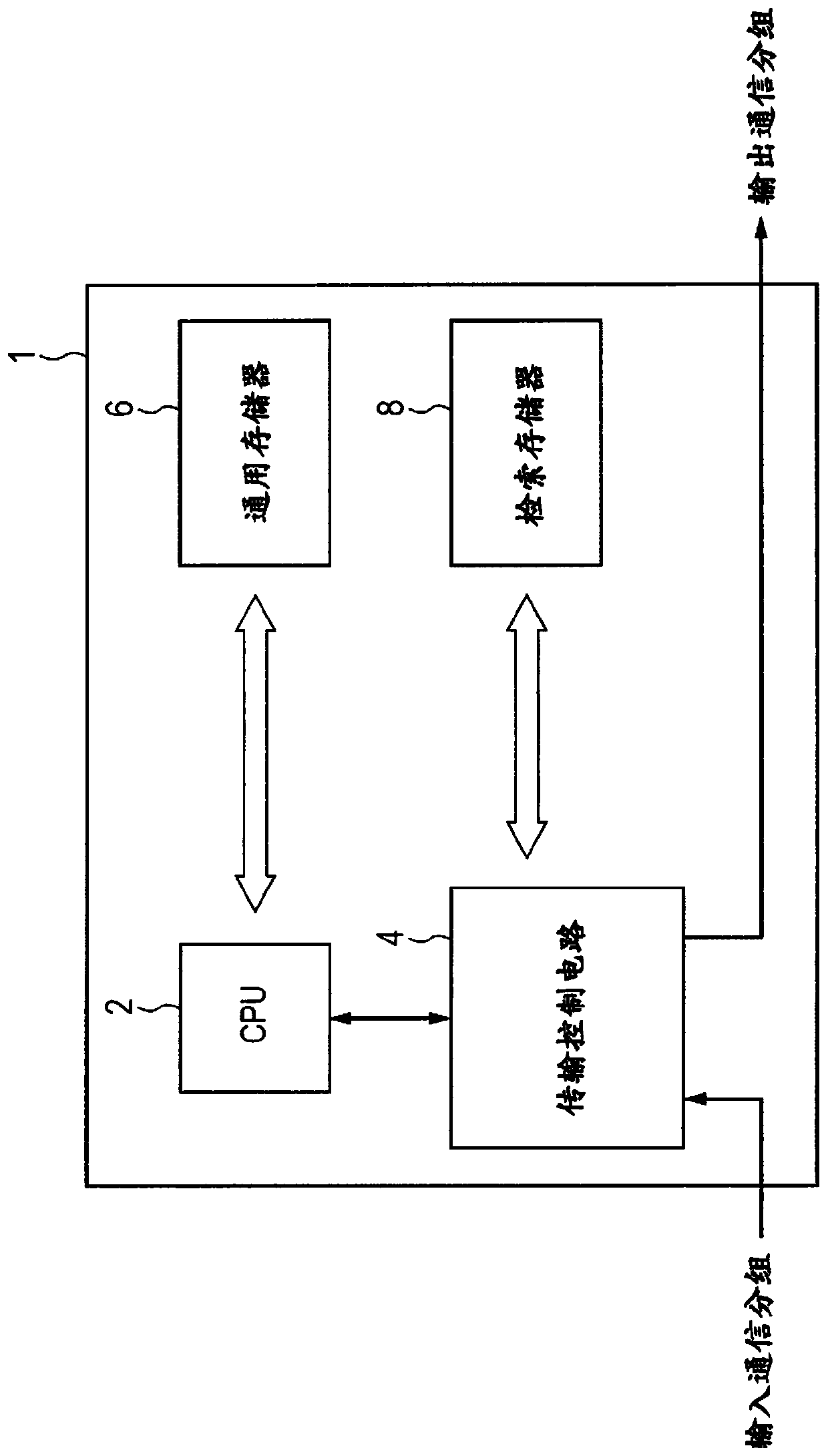 Semiconductor device