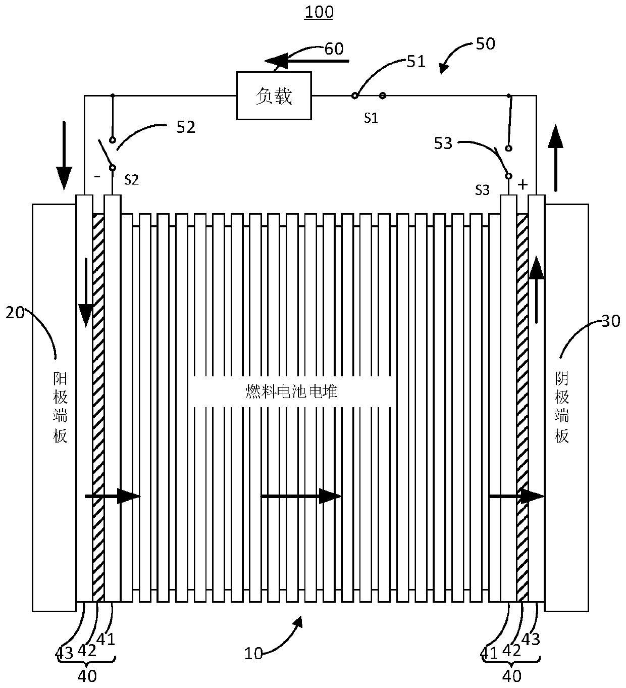 Fuel cell system and low-temperature starting method thereof