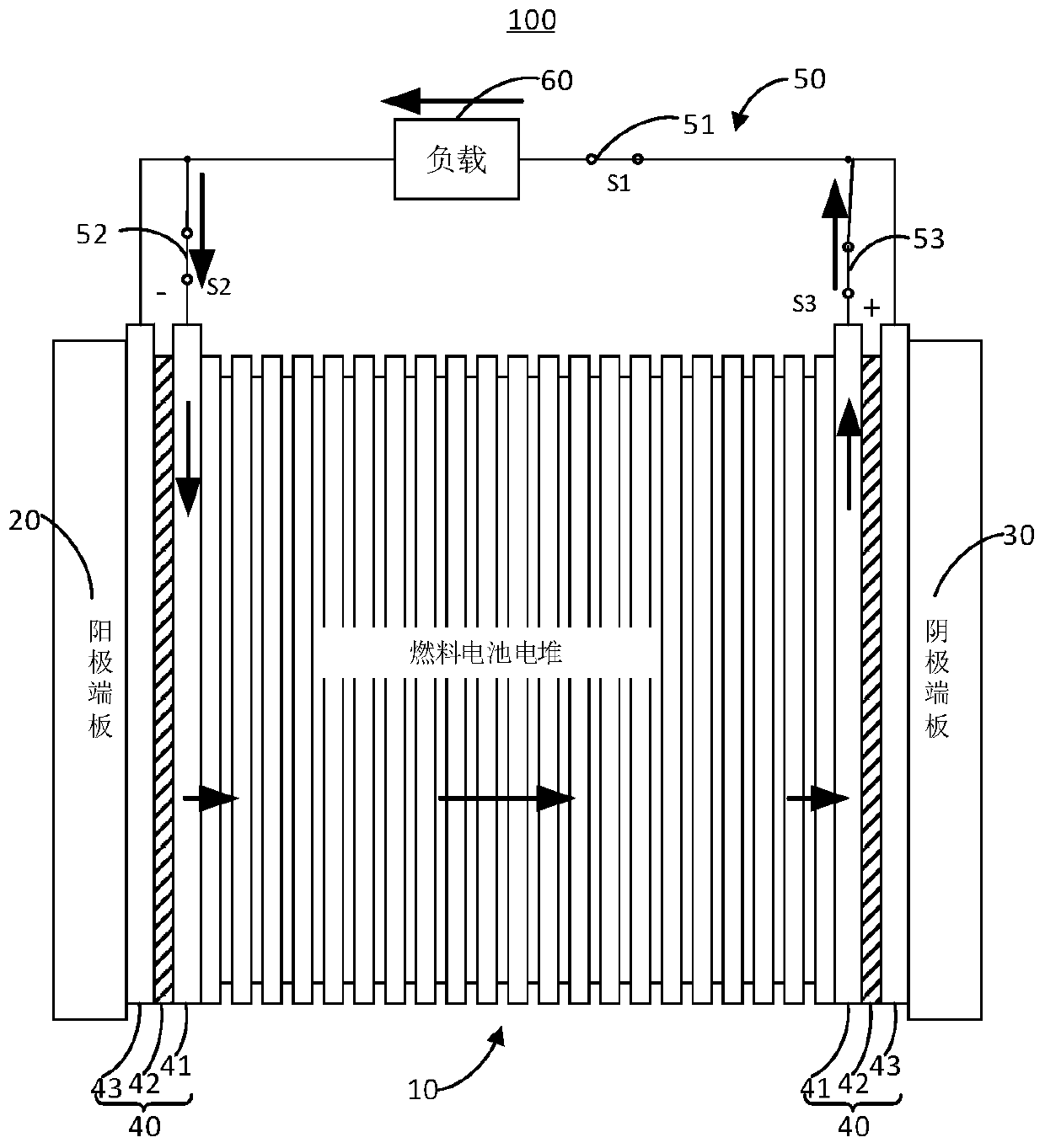 Fuel cell system and low-temperature starting method thereof