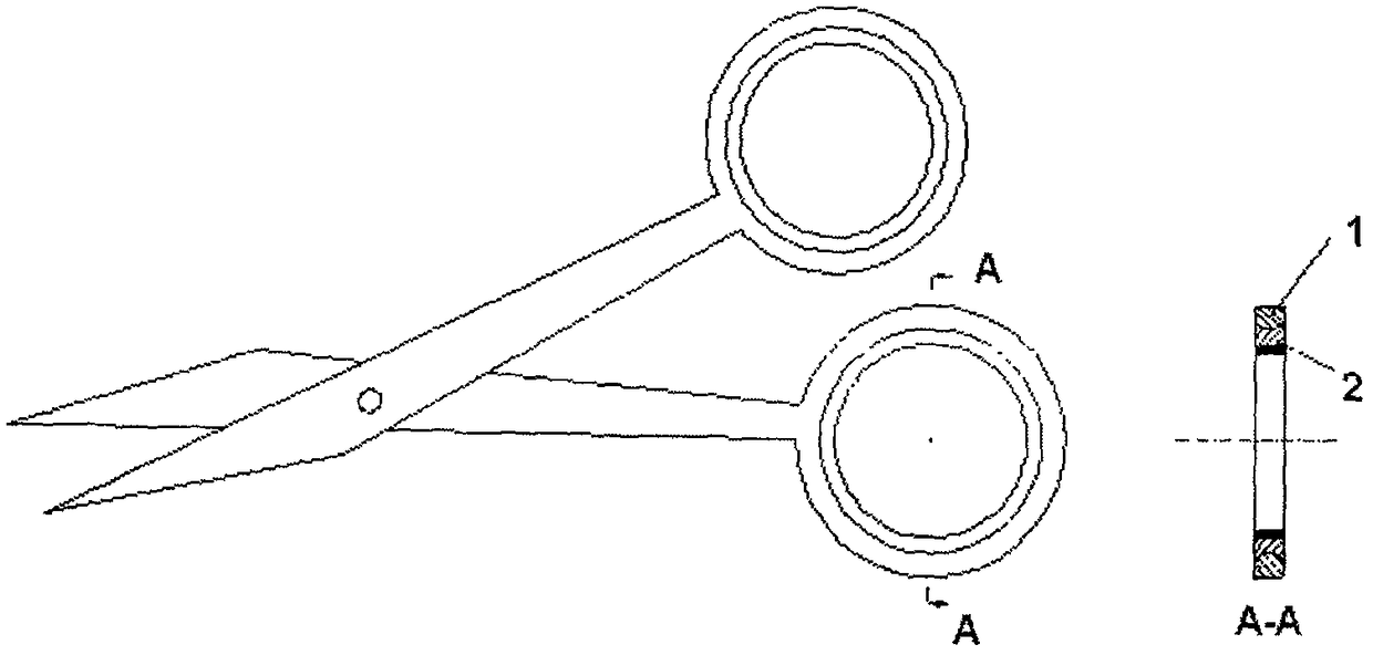 Scissors hand shank preventing finger from being abraded