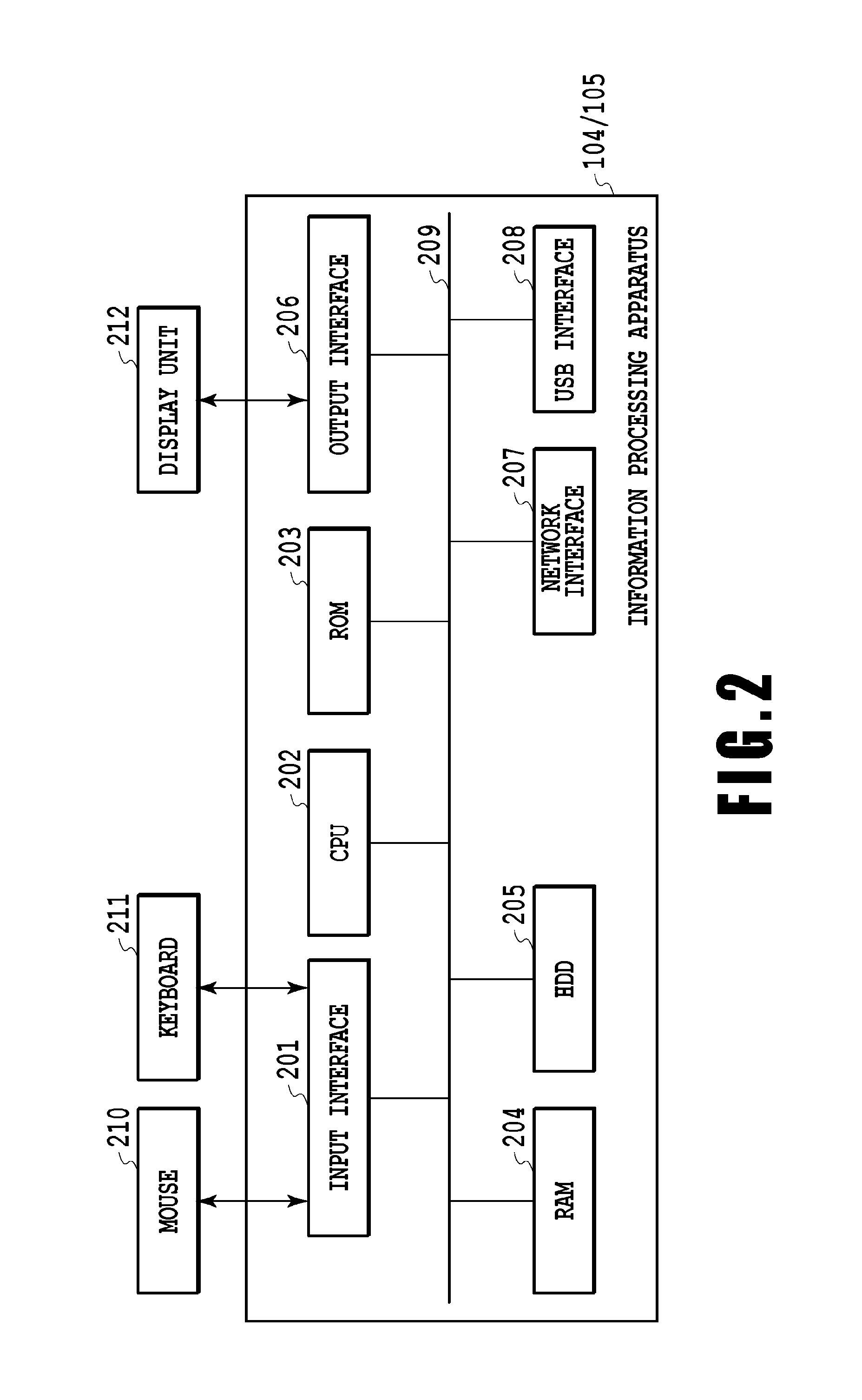 Information processing apparatus, control method, and storage medium