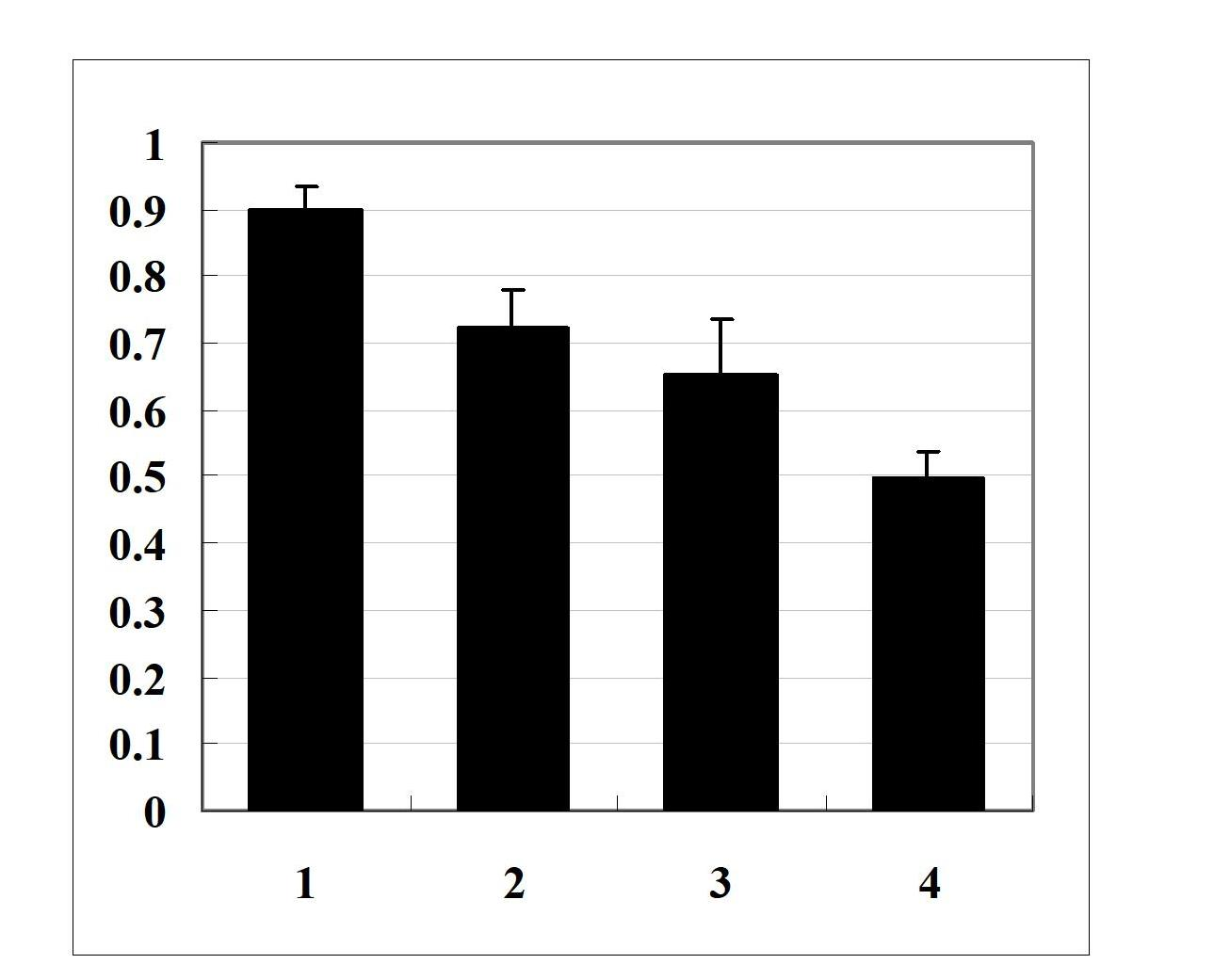 Application of matrine in preparing drug for preventing and treating alzheimer disease