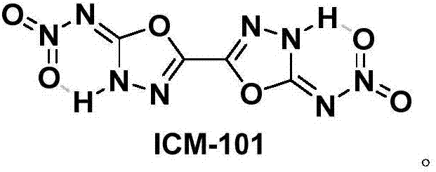 High-energy density material and synthesis method thereof