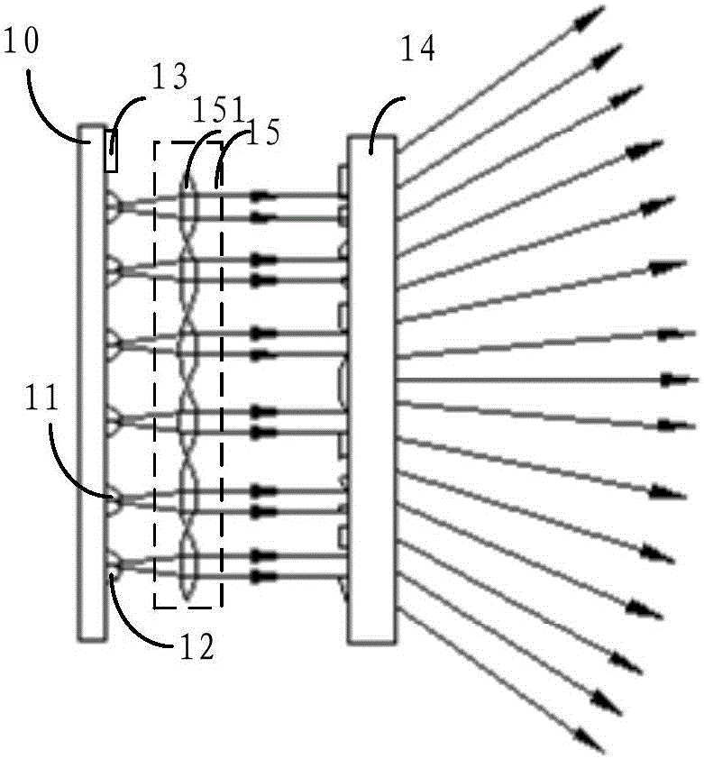 Laser projector and depth camera thereof