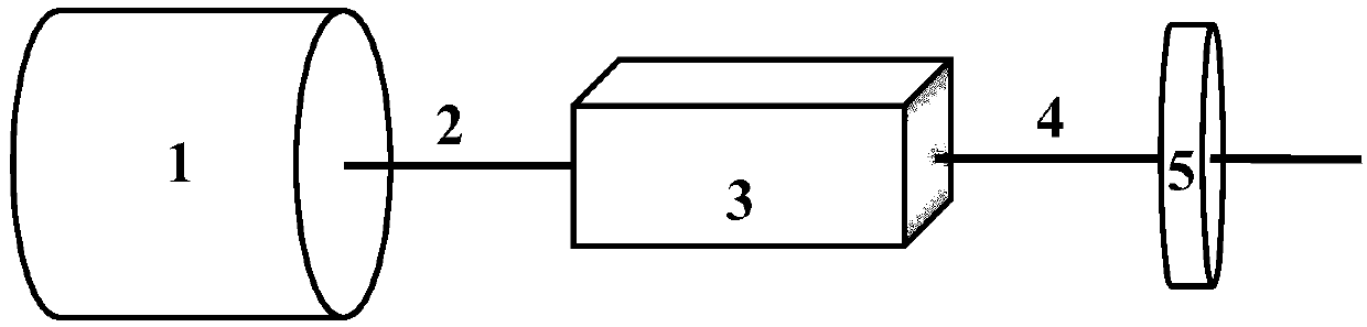 SrHgSnS4 nonlinear optical crystal and preparation and application thereof