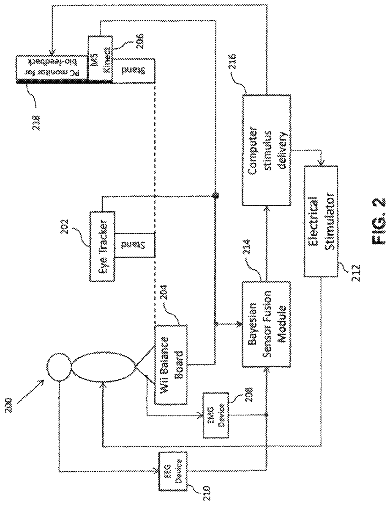 Smart eye system for visuomotor dysfunction diagnosis and its operant conditioning