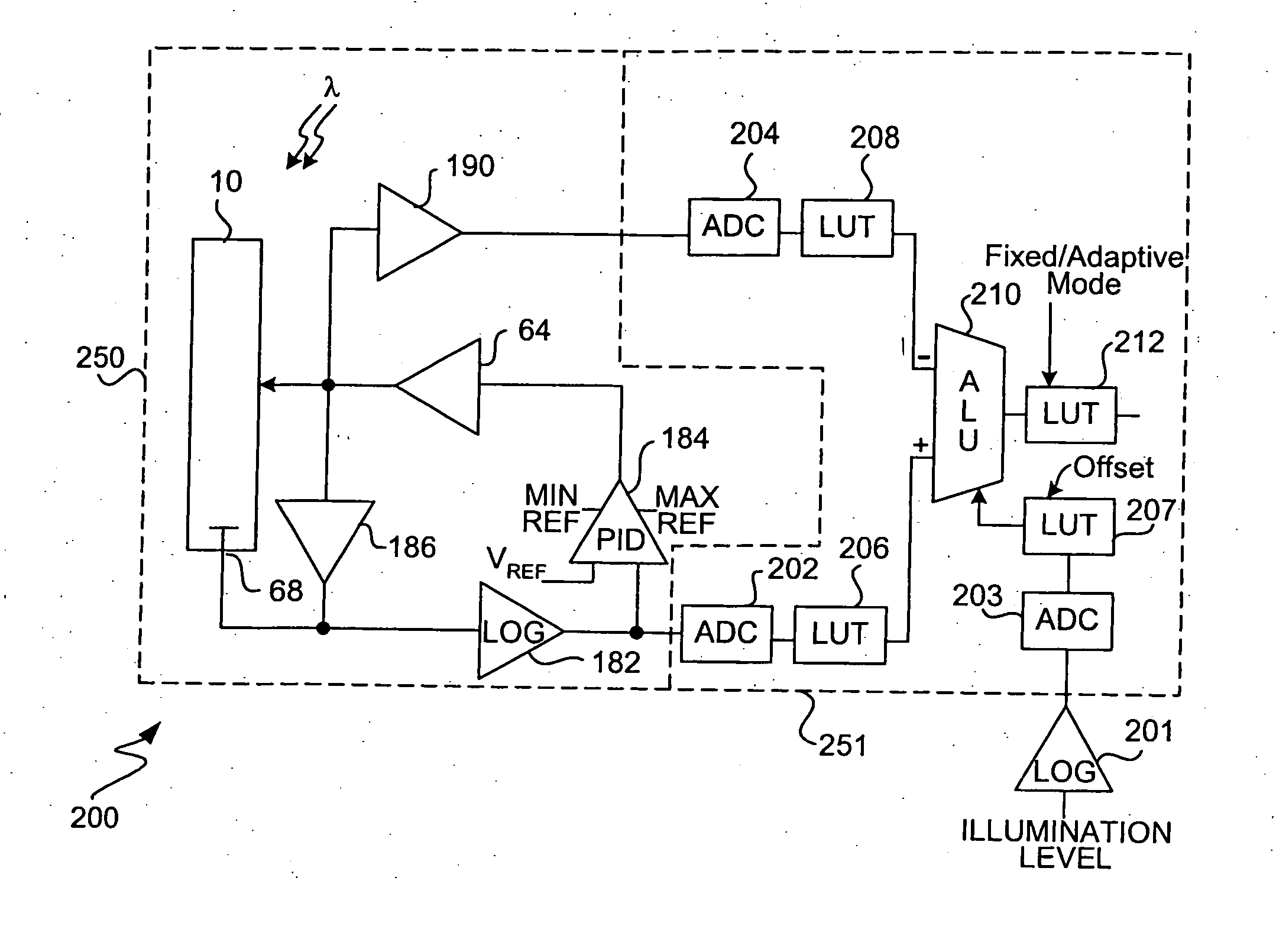 Apparatus and methods for optically inspecting a sample for anomalies