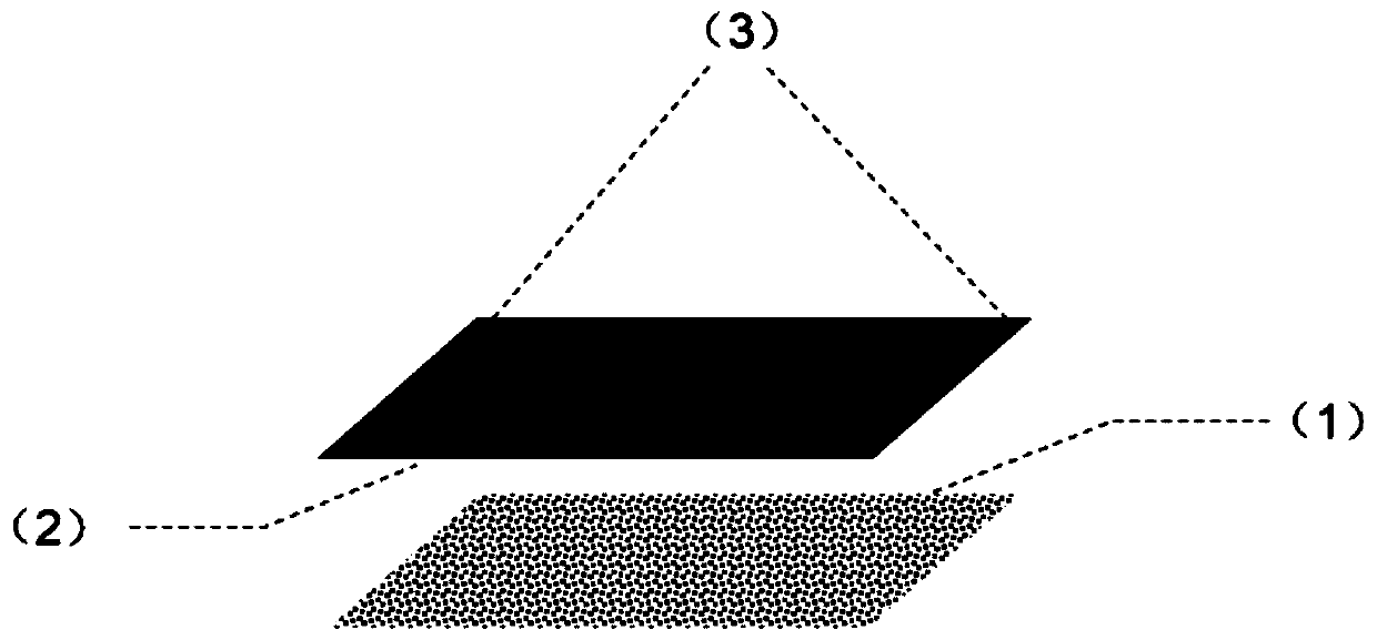 Graphene composite slurry and heating coating thereof, and preparation methods thereof