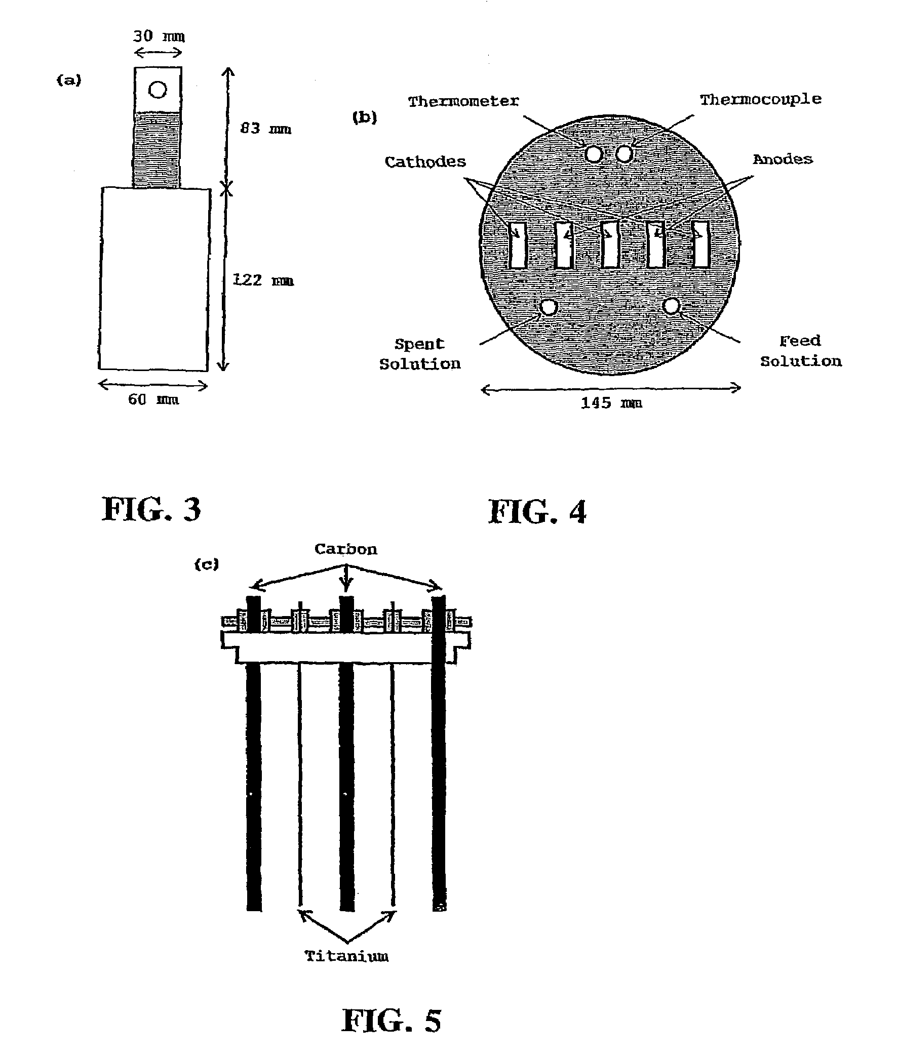 Doped manganese dioxides