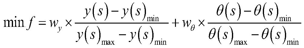 Deformation constraint optimization method for strength test wing