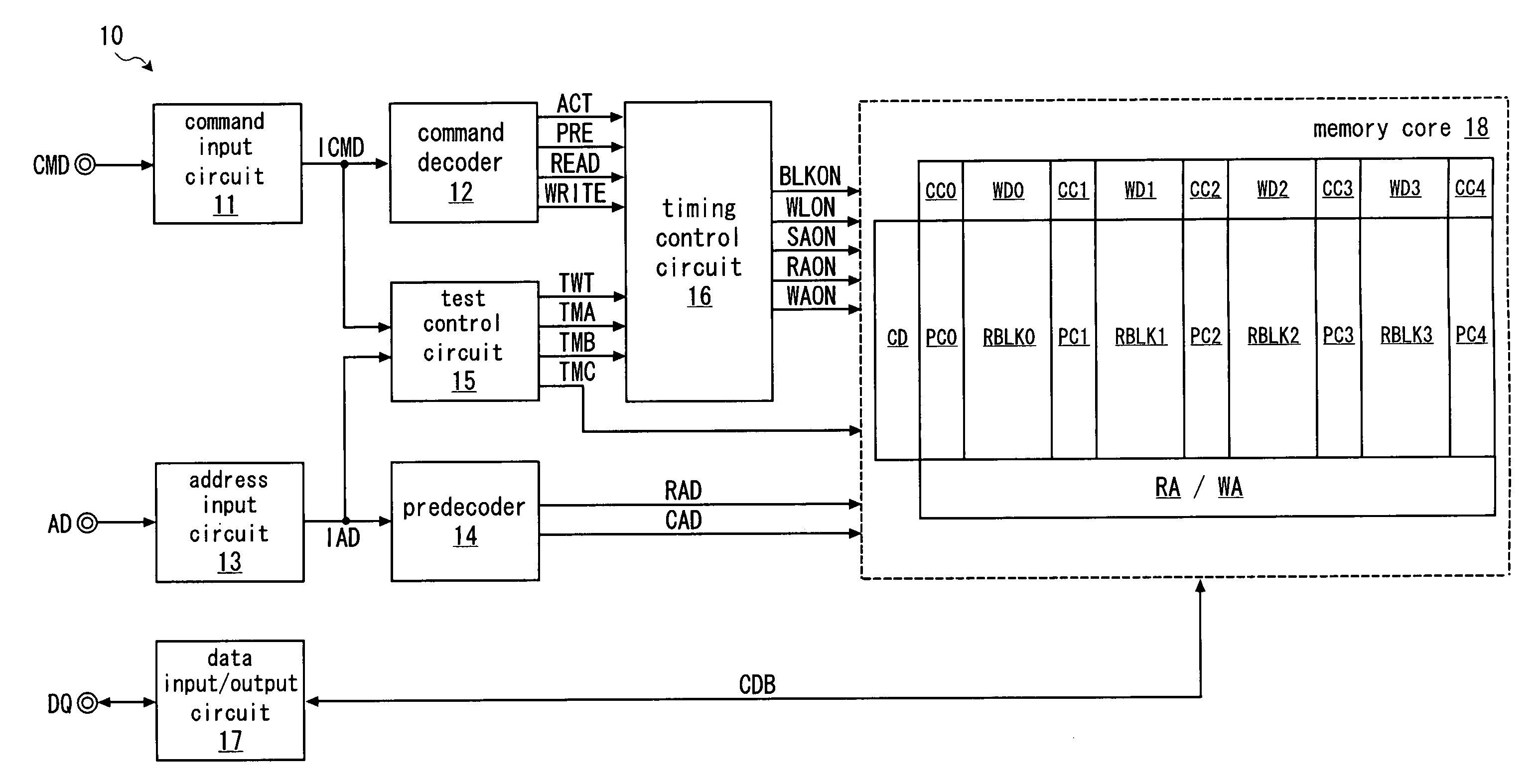 Semiconductor memory device