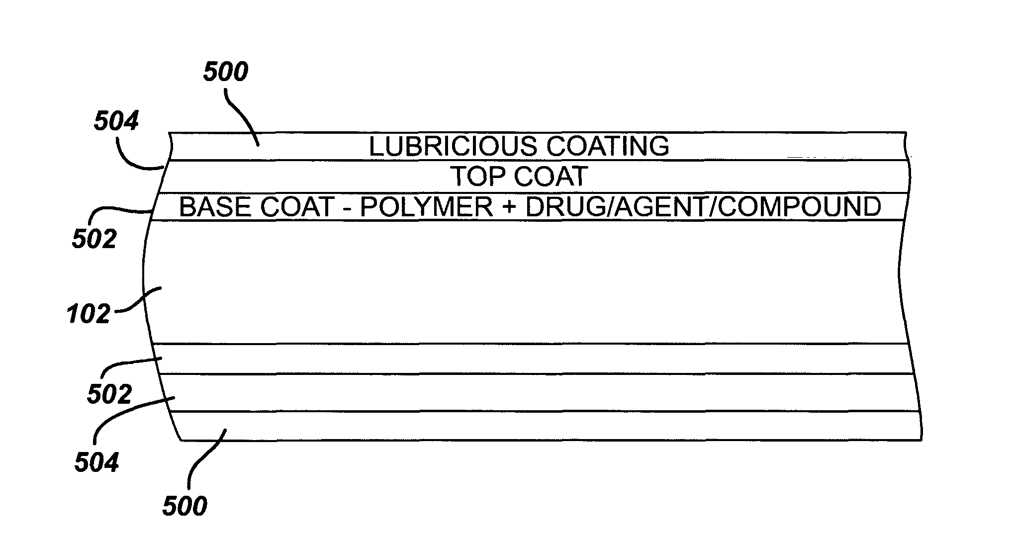 Heparin barrier coating for controlled drug release