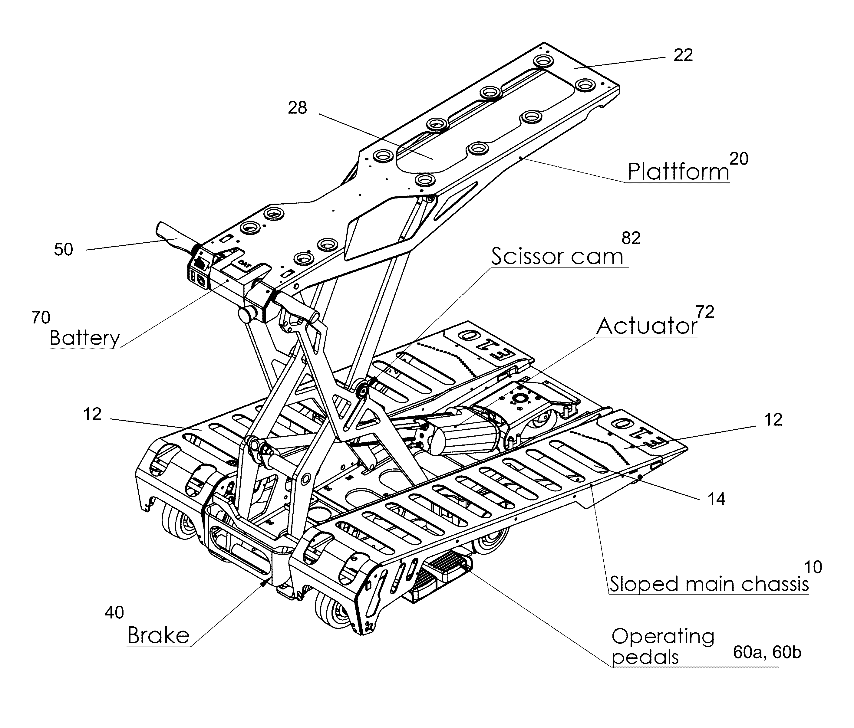 Scissor lift having side ramps with central lift platform