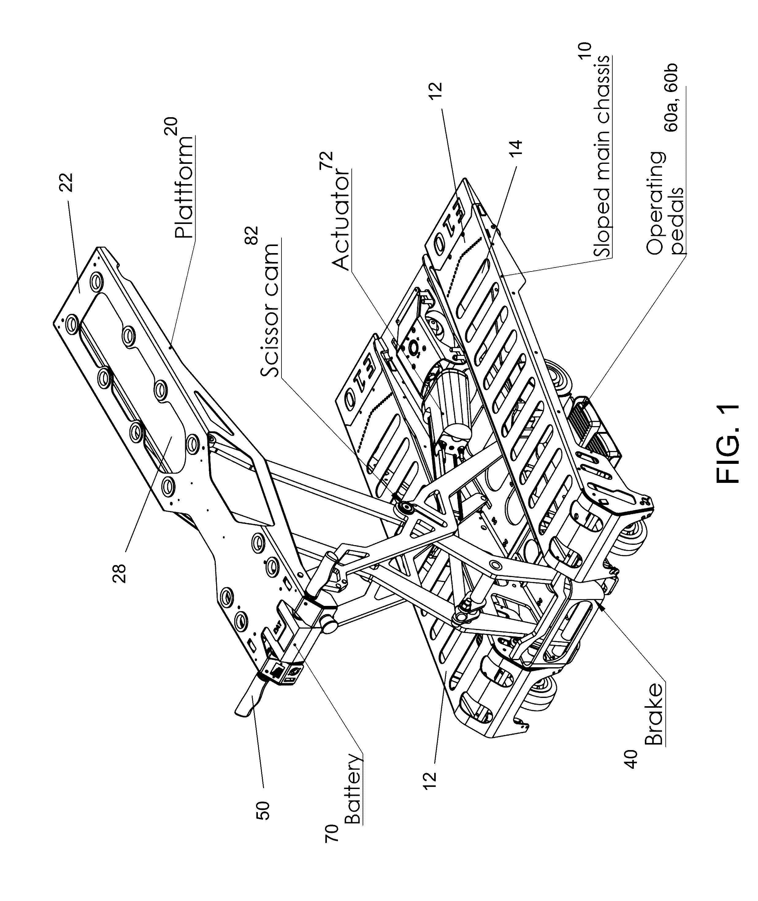 Scissor lift having side ramps with central lift platform