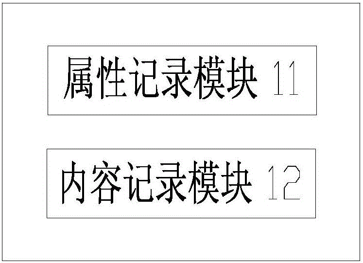 Lecture data recording and analyzing system and method