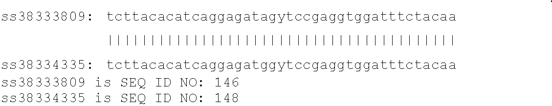 Genetic Markers for Horned and Polled Cattle and Related Methods