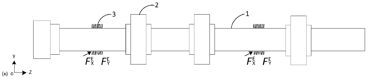 Uncertainty Inverse Calculation Method of Oil Film Force and Oil Film Characteristics of Rotor Bearing