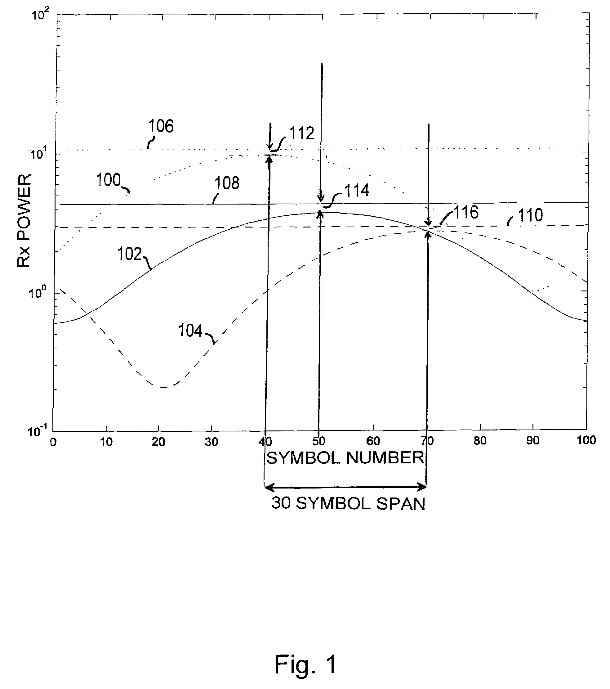 Communication system