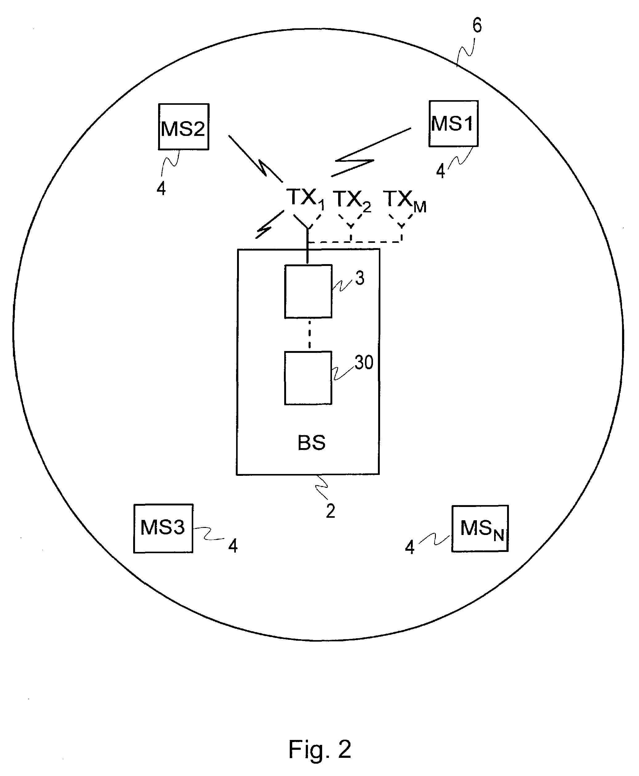 Communication system