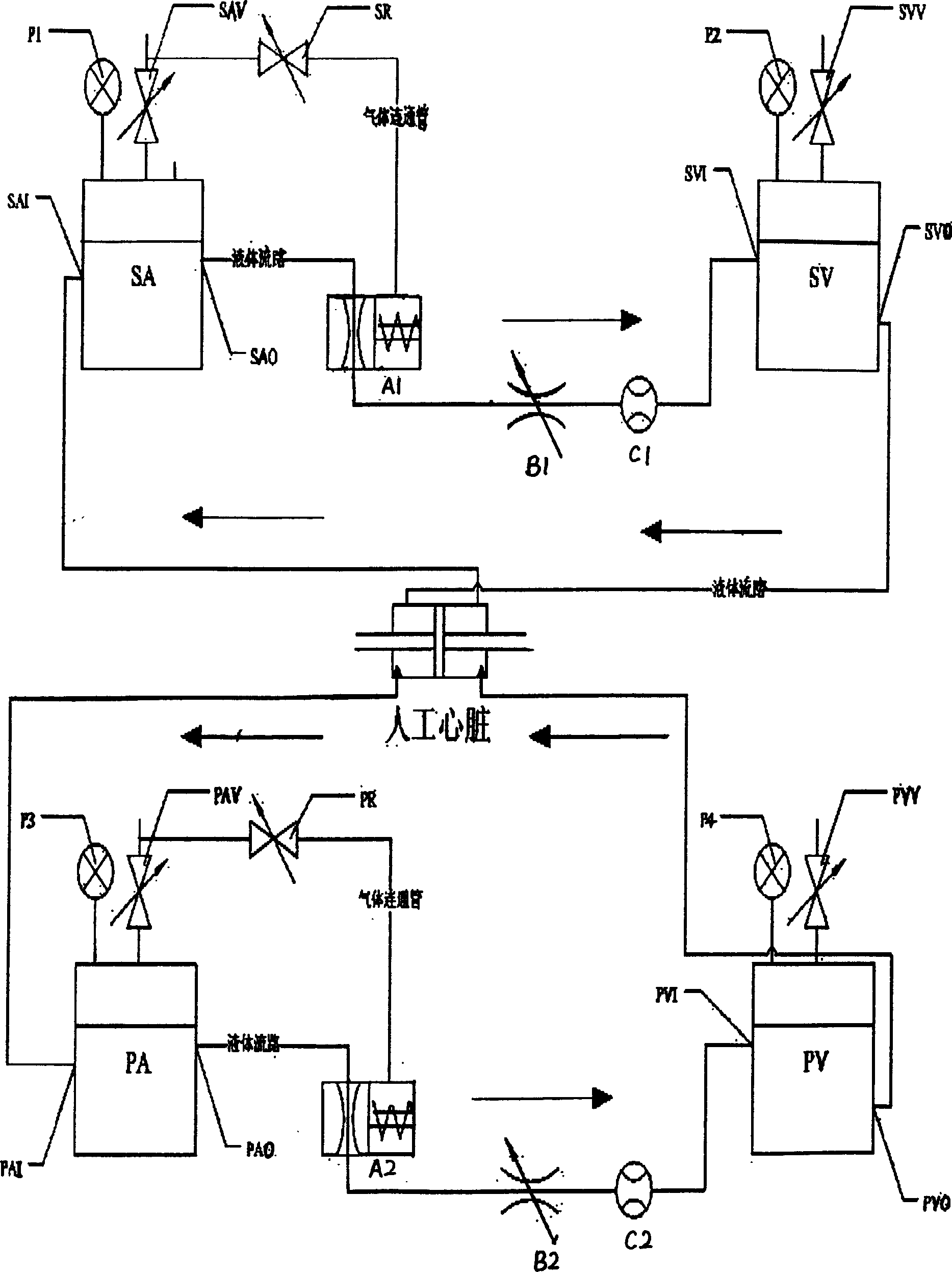 Simulated circulation test system for artificial heart