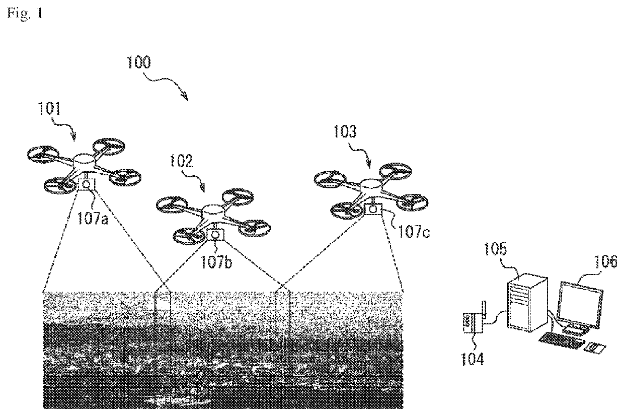 Image processing system, image processing device, image processing method, and program