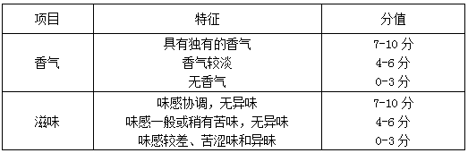 Agrocybe cylindracea and shiitake mushroom stem submicron powder fermented seasoning and production method thereof