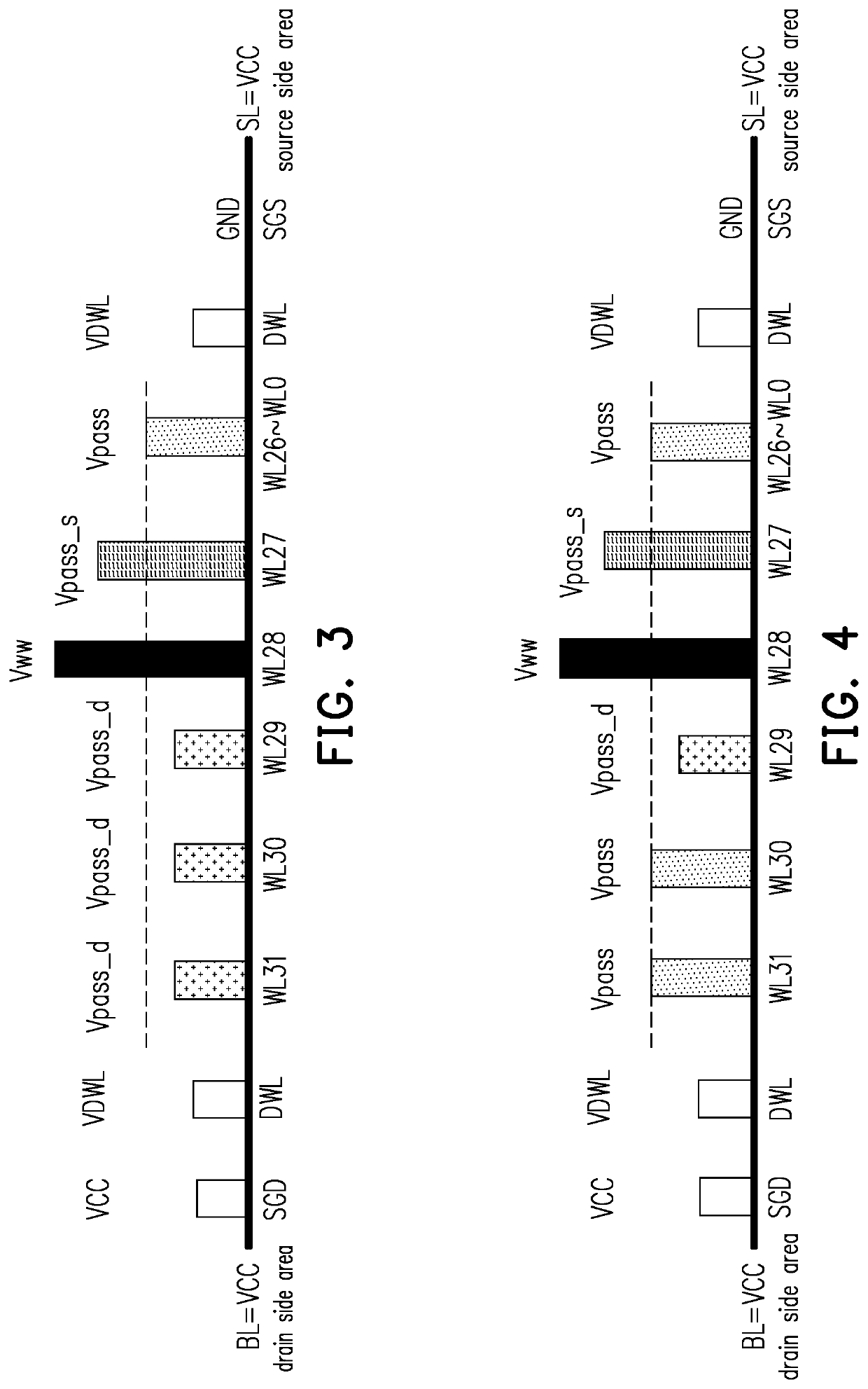 Flash memory storage apparatus and a biasing method thereof, which can reduce a gate induced drain leakage (GIDL) and improve reliability of memory cells