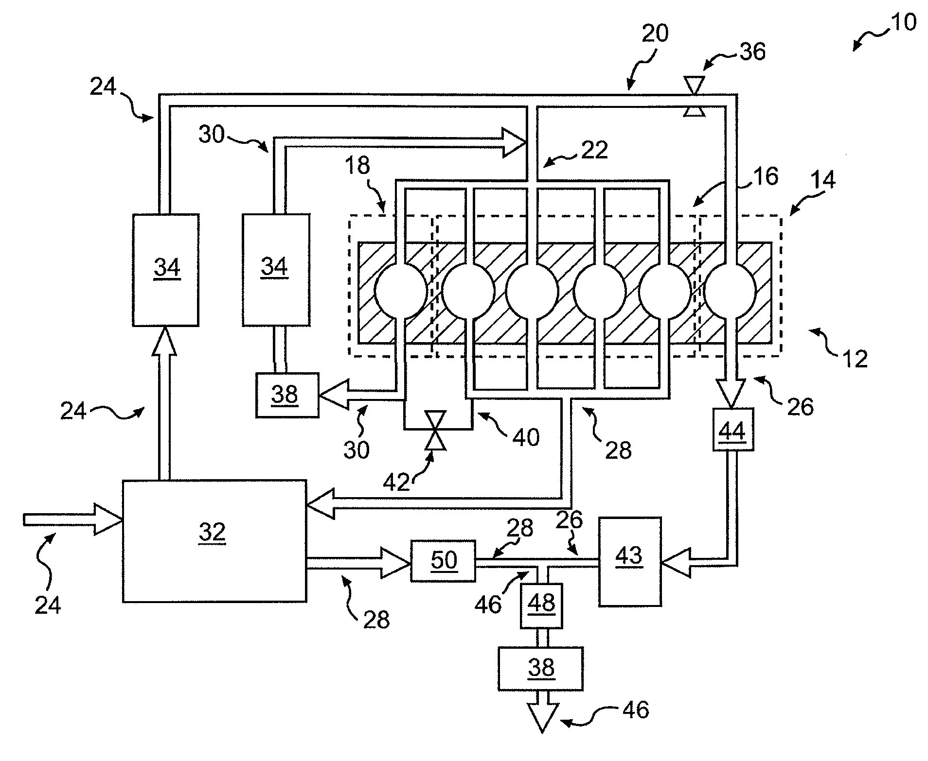 Exhaust gas recirculation and selective catalytic reduction system