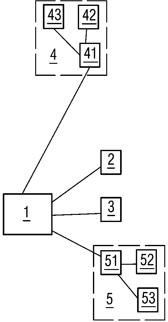 Fire extinguishing training analog system of naval vessel and using method thereof