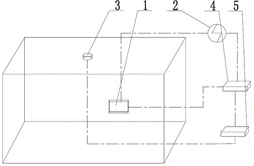 Fire evacuation system and evacuation method thereof