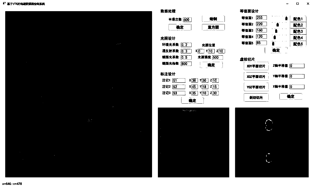 Electromagnet data interactive visual analysis method based on VTK