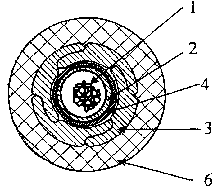 Side pressure resistant submarine optical fiber cable core