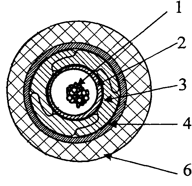 Side pressure resistant submarine optical fiber cable core