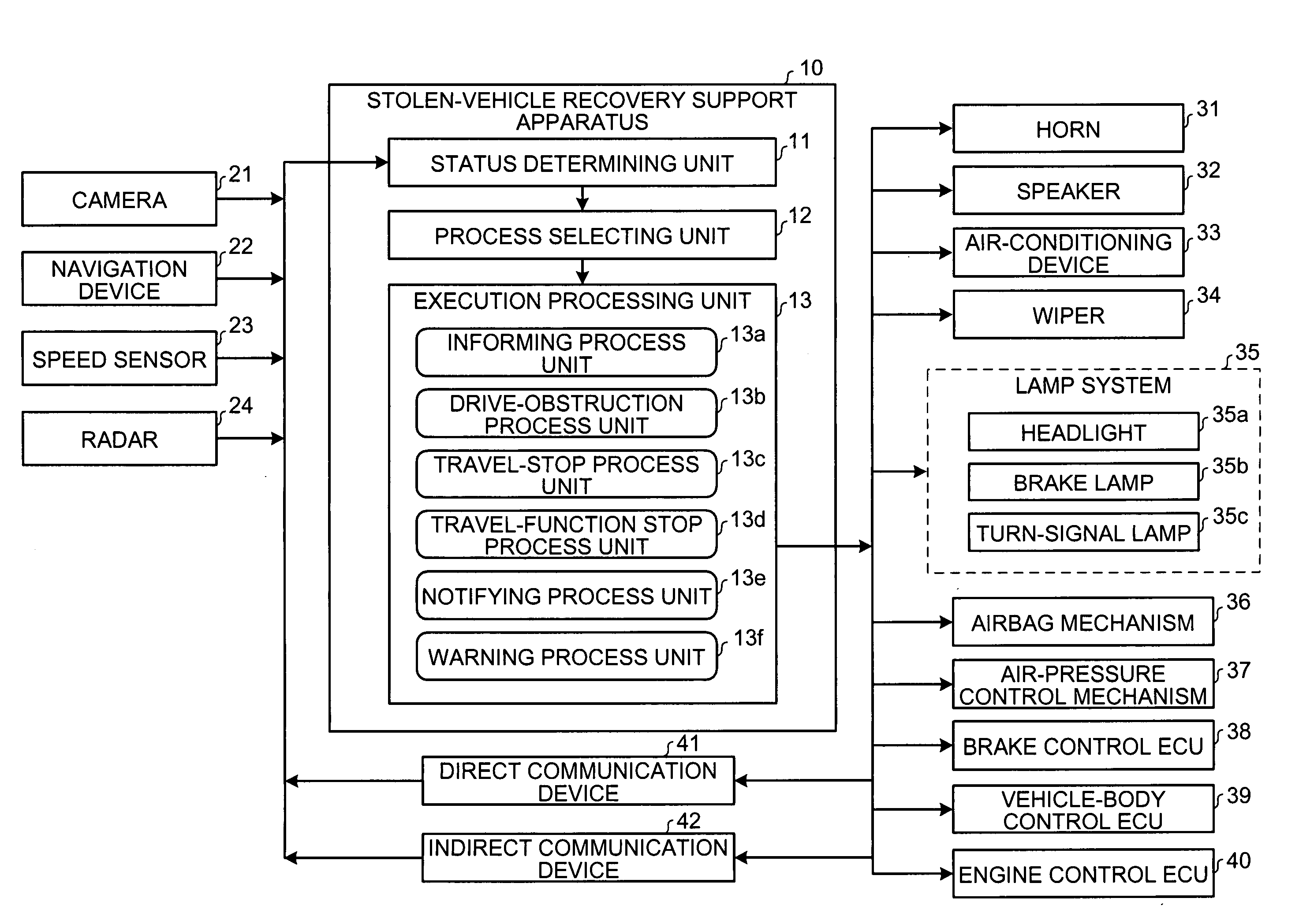 Stolen vehicle recovery support apparatus