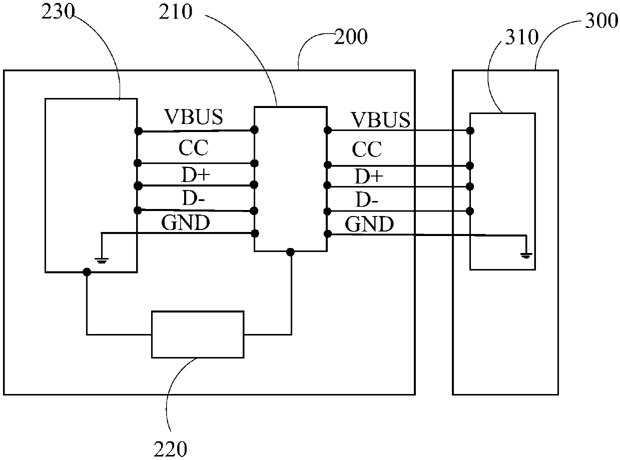 Charging processing method, charging processing circuit, electronic equipment and storage medium