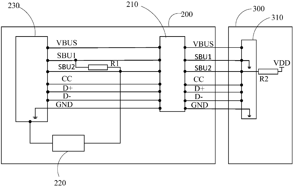 Charging processing method, charging processing circuit, electronic equipment and storage medium