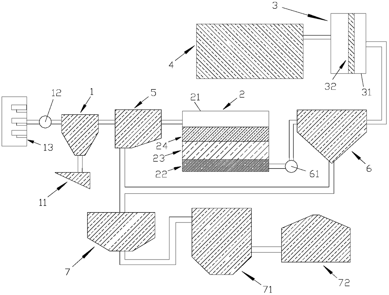 Composting sewage environmental-friendly recycling system