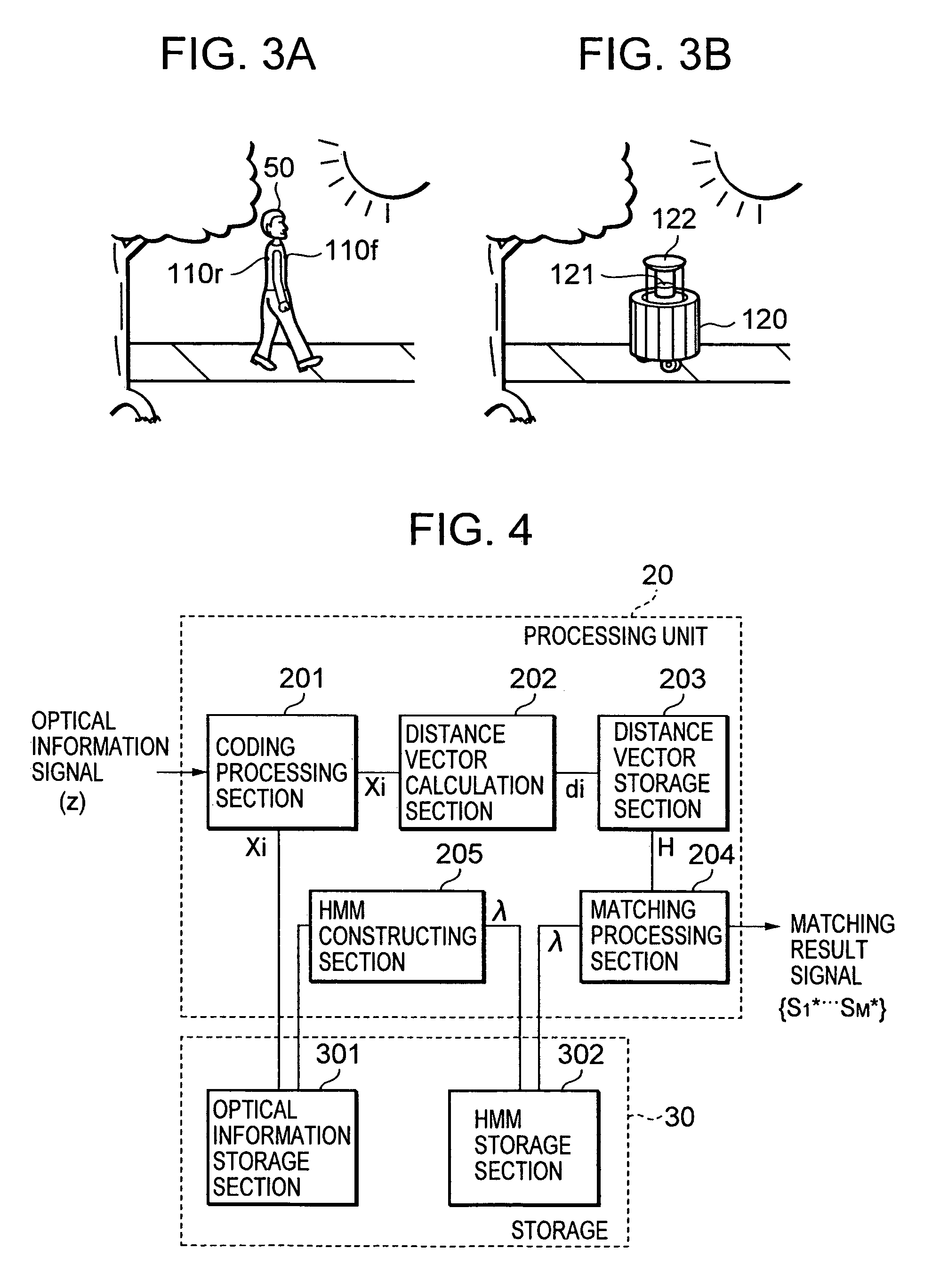 Method and apparatus for situation recognition using optical information