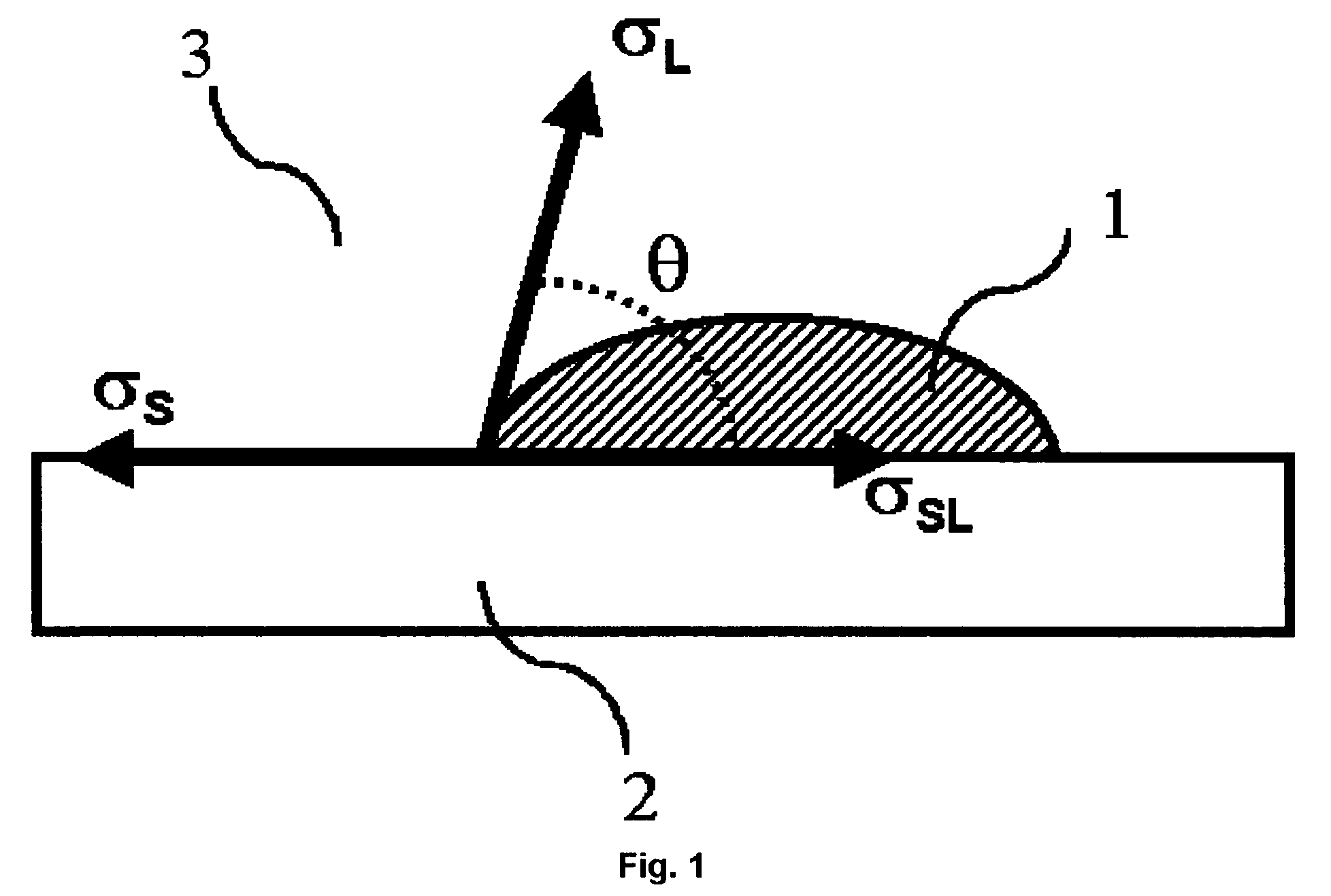 Ink-jet printing system