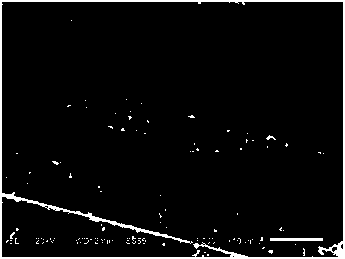 Preparation method of continuous carbon fiber reinforced aluminum-based composite material