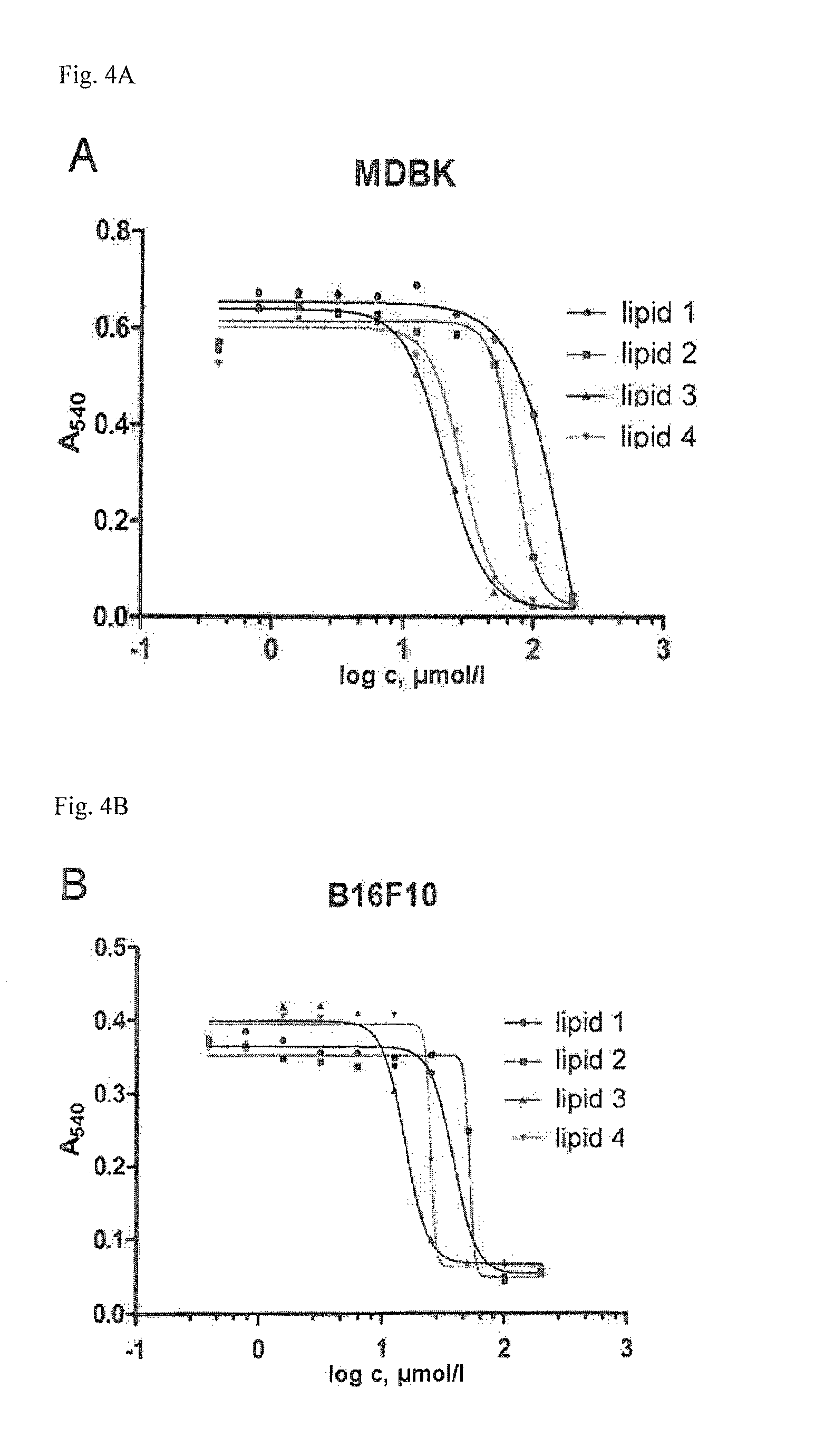 Lipopolyamines of spermine type for construction of liposomal transfection systems