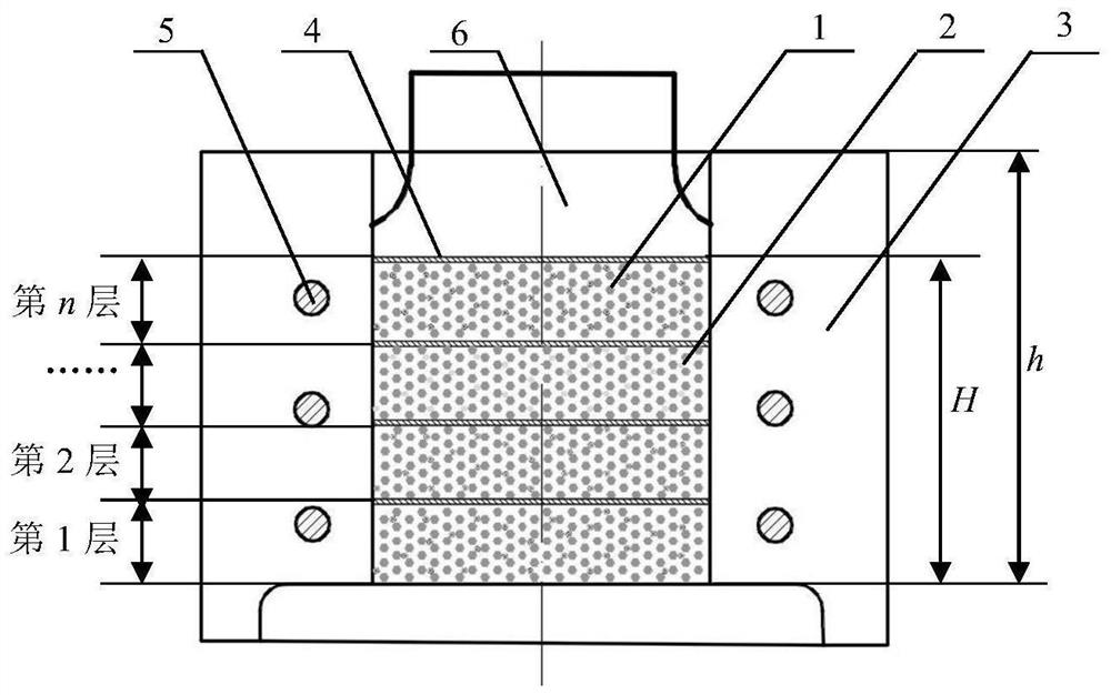 A kind of preparation method of filling density gradient controllable foam metal thin-walled composite pipe