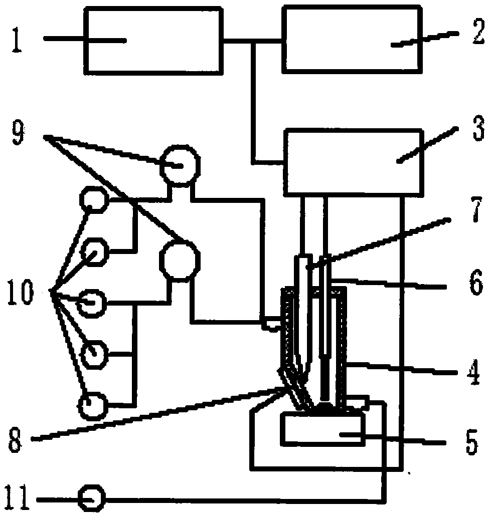 Electrochemical method for measuring COD of surface water