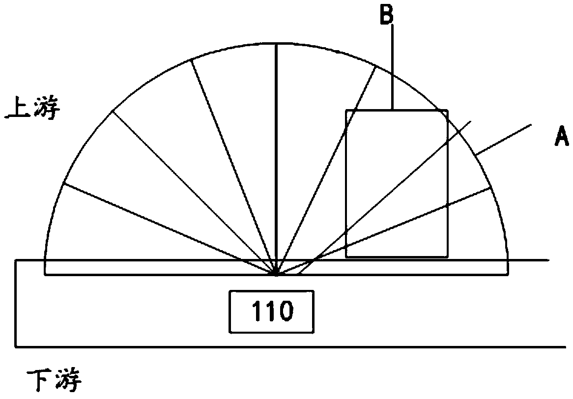 Bridge anti-collision monitoring device based on laser scanning